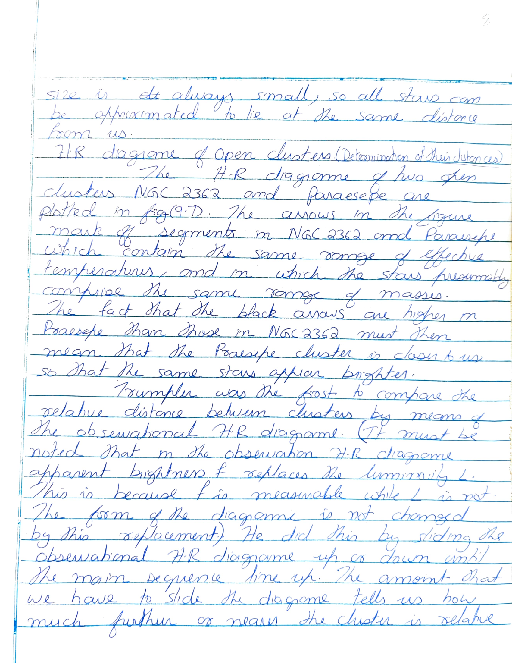 Main Sequence Fitting diagram