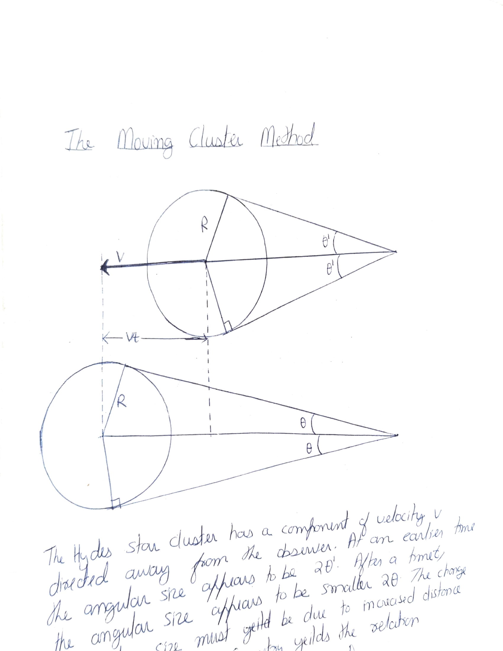The Moving Cluster Method