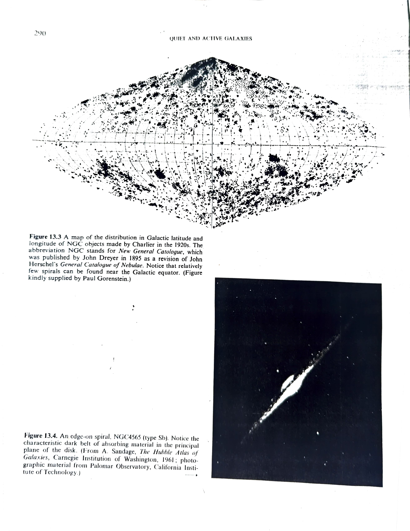 NGC catalogue distribution and edge-on spiral NGC 4565